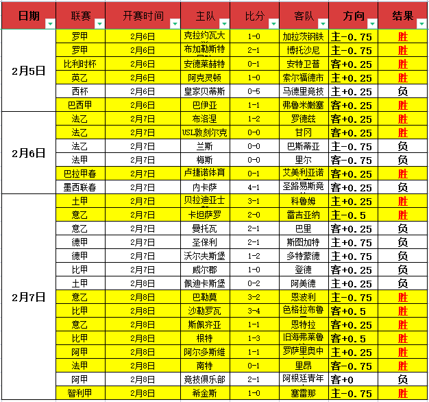 揭示阿森纳,制胜秘诀,如何针对拜,博鱼体育官网,博鱼体育app,博鱼体育APP下载