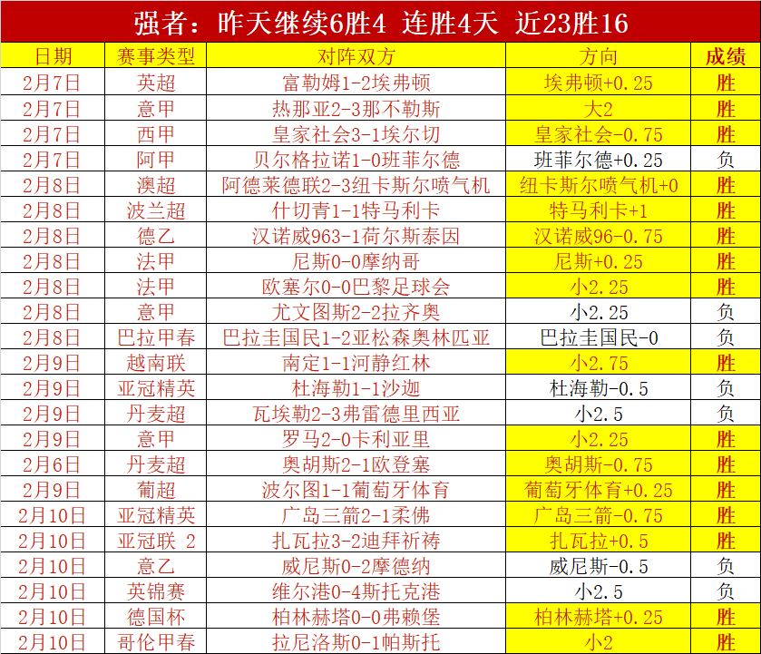 荷蘭足協保,球員遭襲將,導致比賽取,博鱼体育官网,博鱼体育app,博鱼体育APP下载