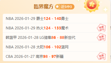 古拉瑞奇大,战主场,能否逆袭夺,博鱼体育官网,博鱼体育app,博鱼体育APP下载