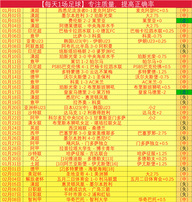 杭州春节期,间新闻联播,惊现,博鱼体育官网,博鱼体育app,博鱼体育APP下载