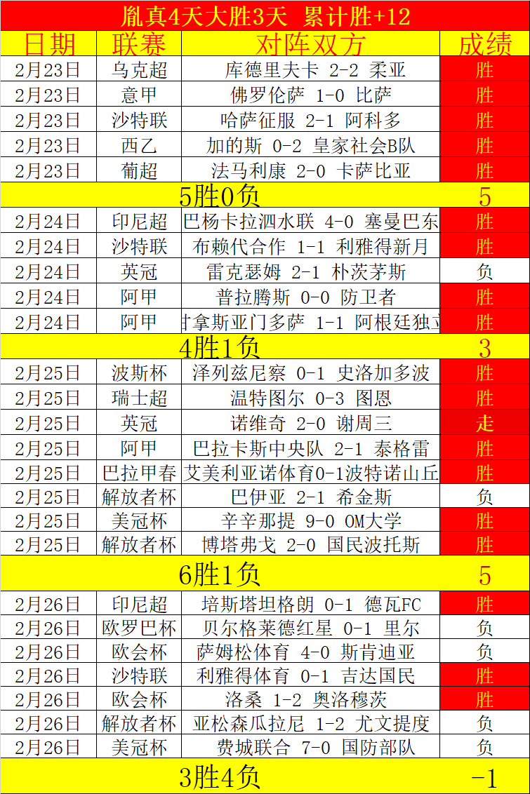 莫兰特长传,助攻,韦尔斯拉杆,博鱼体育官网,博鱼体育app,博鱼体育APP下载