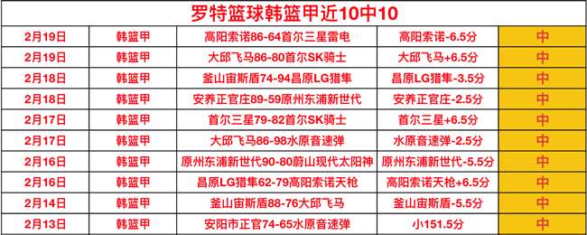 莫兰特长传,助攻,韦尔斯拉杆,博鱼体育官网,博鱼体育app,博鱼体育APP下载