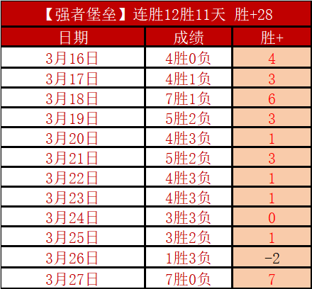 隆多儿子加,盟陪战,湖人夺冠意,博鱼体育官网,博鱼体育app,博鱼体育APP下载