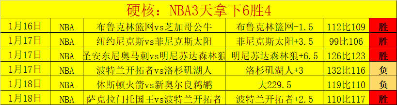 每日精选,赛事,专家推荐信,博鱼体育官网,博鱼体育app,博鱼体育APP下载