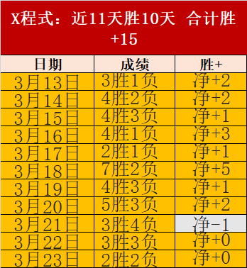 篮球巅峰对,湖凯之战回,忆录,博鱼体育官网,博鱼体育app,博鱼体育APP下载