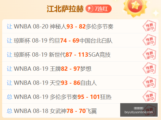 现代电竞市,前景一片光,博鱼体育官网,博鱼体育官网,博鱼体育app下载