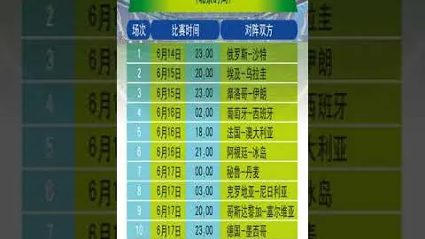 葡萄牙瑞士梦幻对决，世界杯16强巅峰之战，华美谢幕不留遗憾！