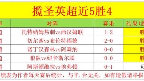 联合国等机构联合评估：加沙重建资金缺口超500亿美元