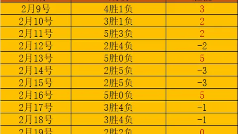 阿甲门多萨独立VS河床专家推荐及质合分析