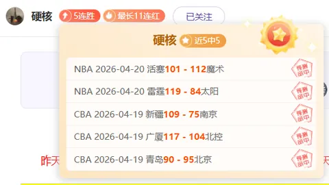 隆多儿子加盟陪战，湖人夺冠意义非凡。
